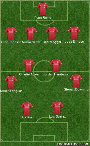 Liverpool Formation 2011