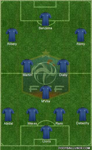 France Formation 2011