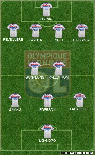 Olympique Lyonnais Formation 2011