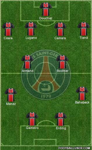 Paris Saint-Germain Formation 2011