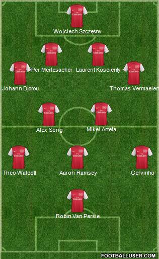 Arsenal Formation 2011