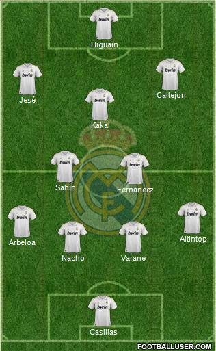 Real Madrid C.F. Formation 2011
