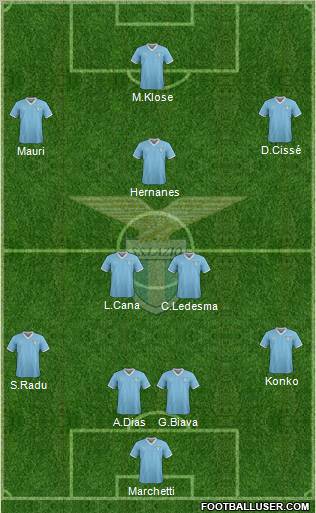 S.S. Lazio Formation 2011