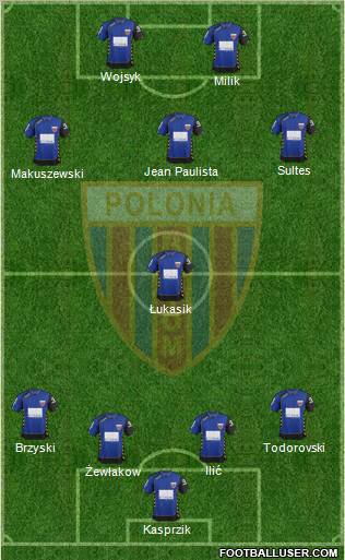 Polonia Bytom Formation 2011