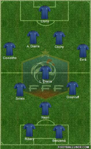 France Formation 2011