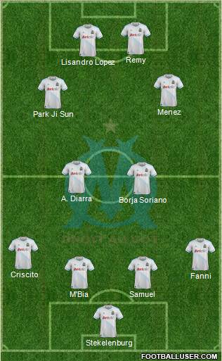 Olympique de Marseille Formation 2011