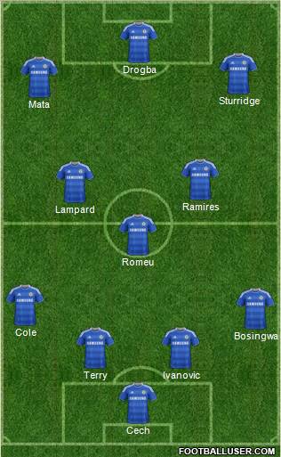 Chelsea Formation 2011