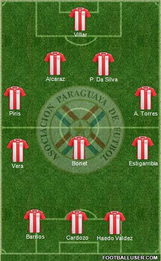 Paraguay Formation 2011