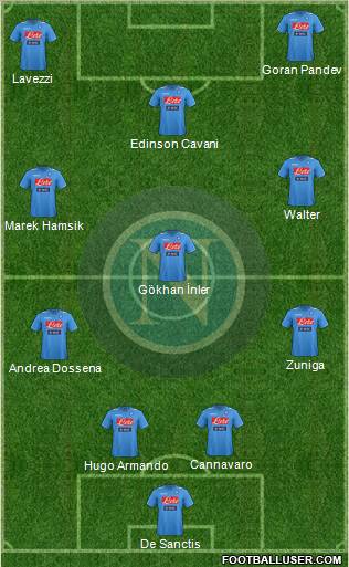 Napoli Formation 2011