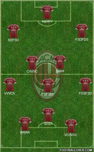 A.C. Milan Formation 2011
