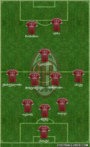 A.C. Milan Formation 2011