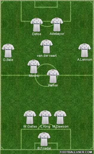 Tottenham Hotspur Formation 2011
