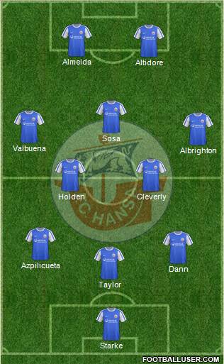 FC Hansa Rostock Formation 2011