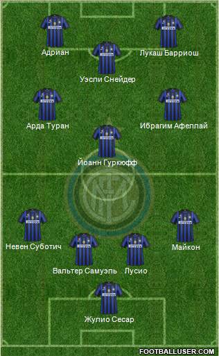 F.C. Internazionale Formation 2011