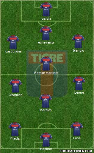 Tigre Formation 2011