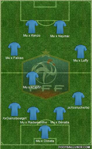 France Formation 2011