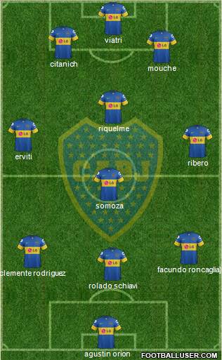 Boca Juniors Formation 2011
