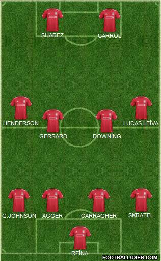 Liverpool Formation 2011