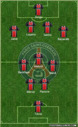Paris Saint-Germain Formation 2011
