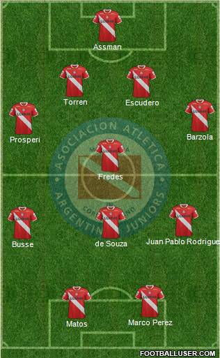 Argentinos Juniors Formation 2011