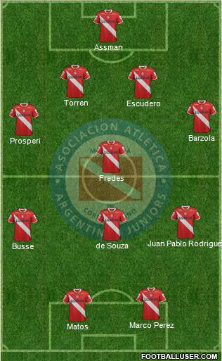 Argentinos Juniors football formation