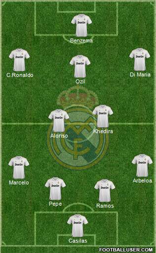 Real Madrid C.F. Formation 2011