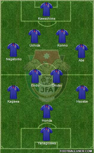Japan Formation 2011