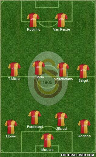 Galatasaray SK Formation 2011