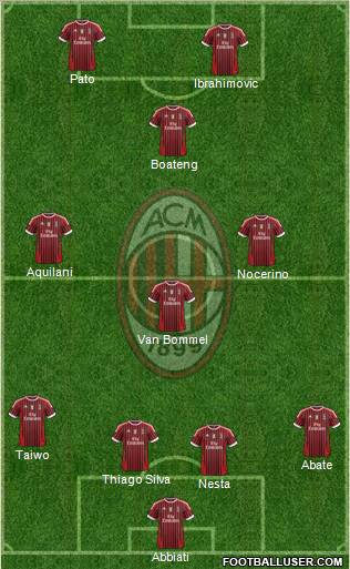 A.C. Milan Formation 2011