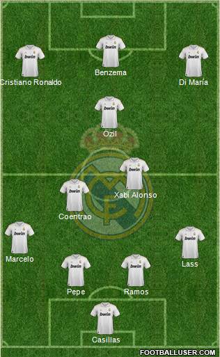 Real Madrid C.F. Formation 2011