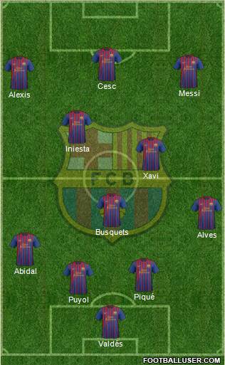 F.C. Barcelona Formation 2011