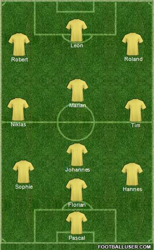 Football Manager Team Formation 2011