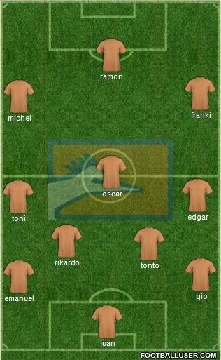 Club de Fútbol de la UAT Formation 2011