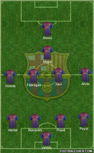 F.C. Barcelona Formation 2011