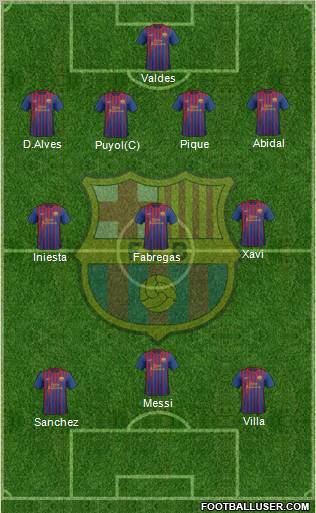 F.C. Barcelona Formation 2011