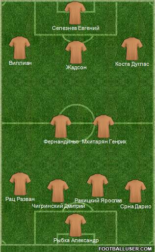 Champions League Team Formation 2011