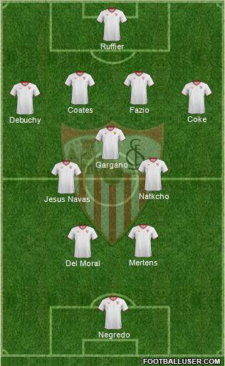 Sevilla F.C., S.A.D. Formation 2011