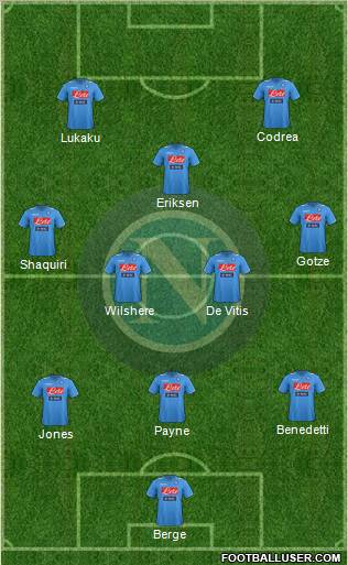 Napoli Formation 2011