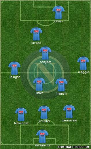 Napoli Formation 2011