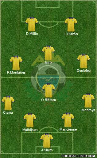 A.D. Alcorcón Formation 2011
