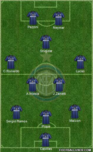 F.C. Internazionale Formation 2011