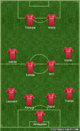 Liverpool Formation 2011