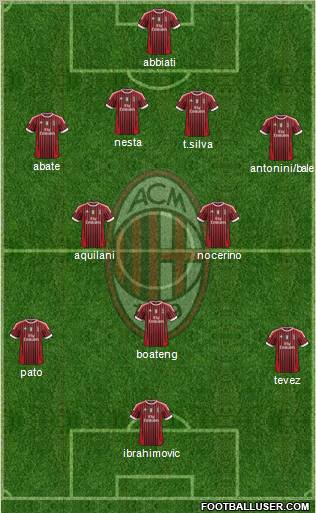 A.C. Milan Formation 2011