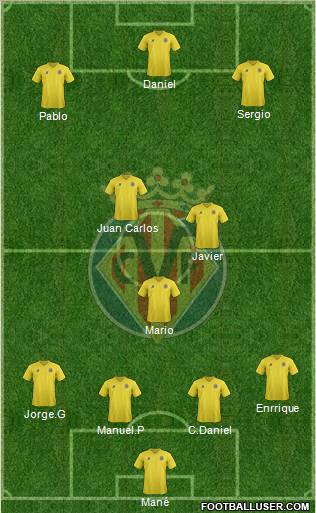 Villarreal C.F., S.A.D. Formation 2011