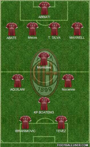 A.C. Milan Formation 2011