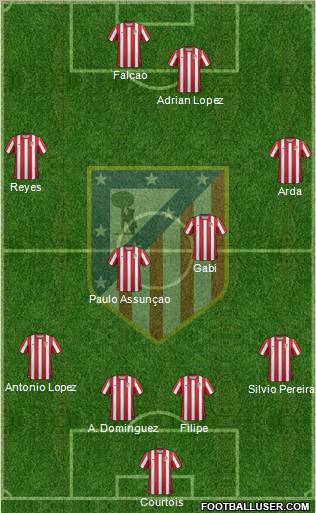 C. Atlético Madrid S.A.D. Formation 2011
