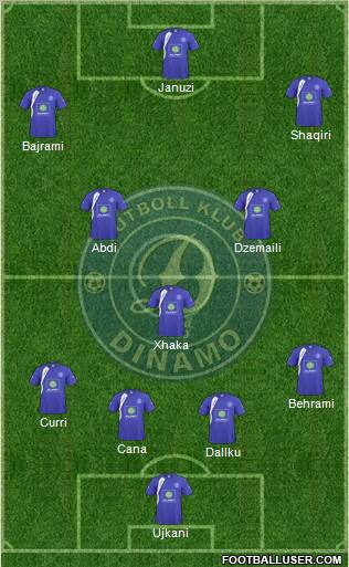 KS Dinamo Tirana 4-1-2-3 football formation