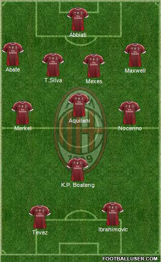 A.C. Milan Formation 2011
