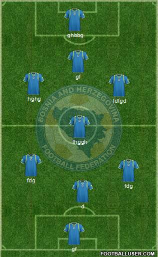 Bosnia and Herzegovina Formation 2011
