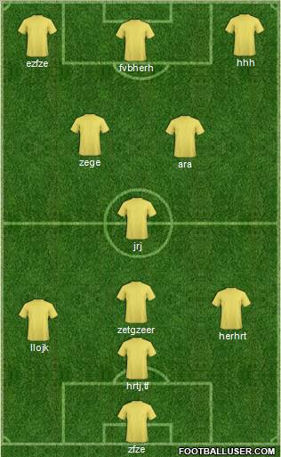 FYR Macedonia Formation 2011
